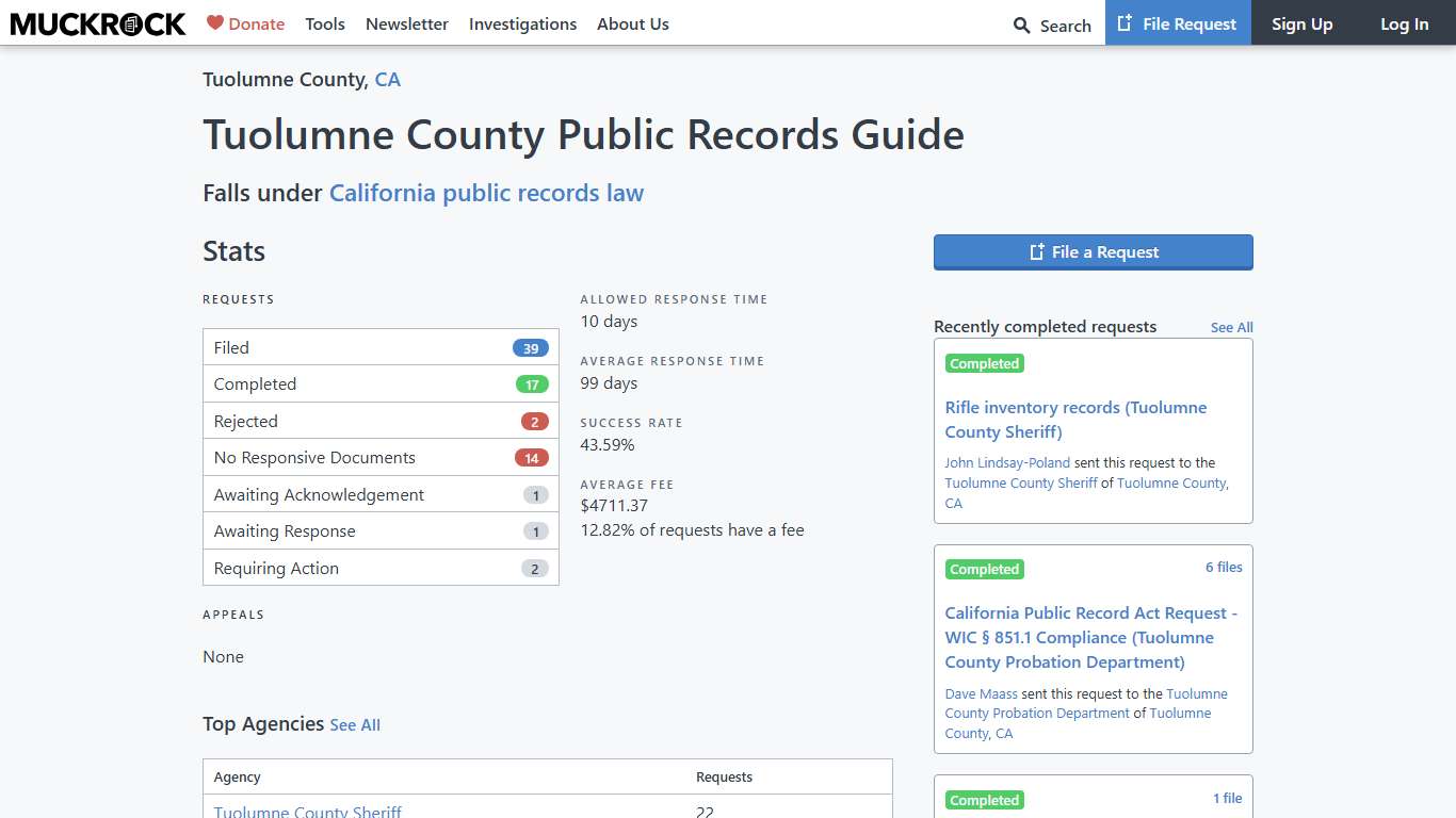 Tuolumne County Public Records Guide • MuckRock